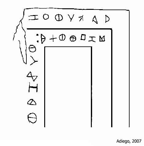 Carian Inscription from Memphis in Egypt E.Me 30
