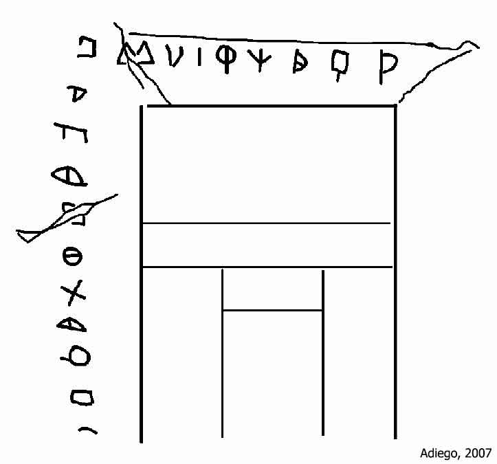 Carian Inscription from Memphis in Egypt E.Me 38