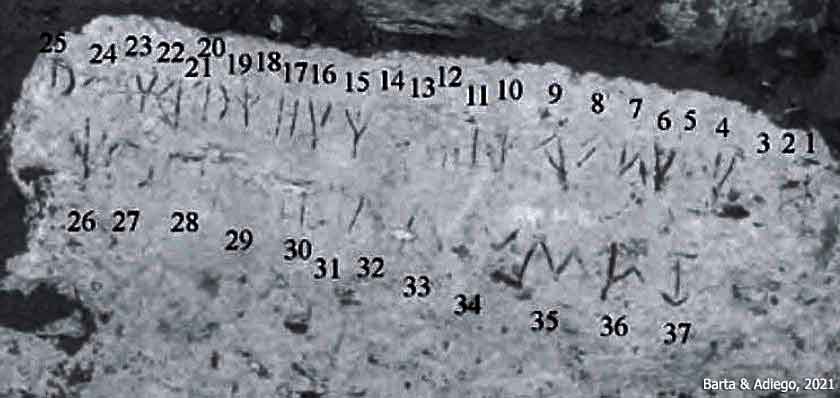 Carian Inscription from Memphis in Egypt E.Me 67