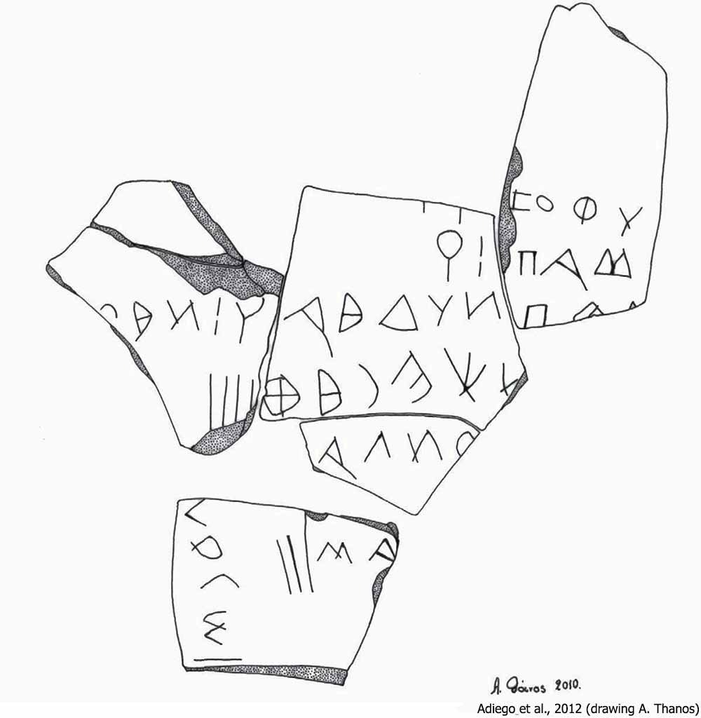 Carian Inscription from Greece G 3