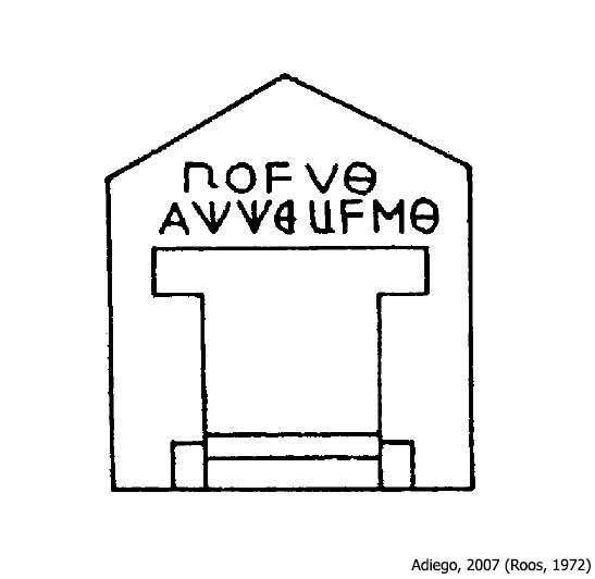 Carian Inscription from Kaunos C.Ka 3