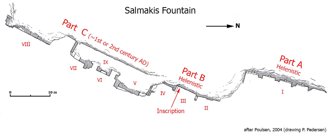 Halikarnassos Salmakis Çeşmesi