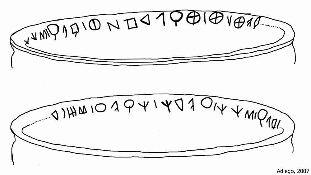 Carian Inscription Unknown Origin C.xx 1